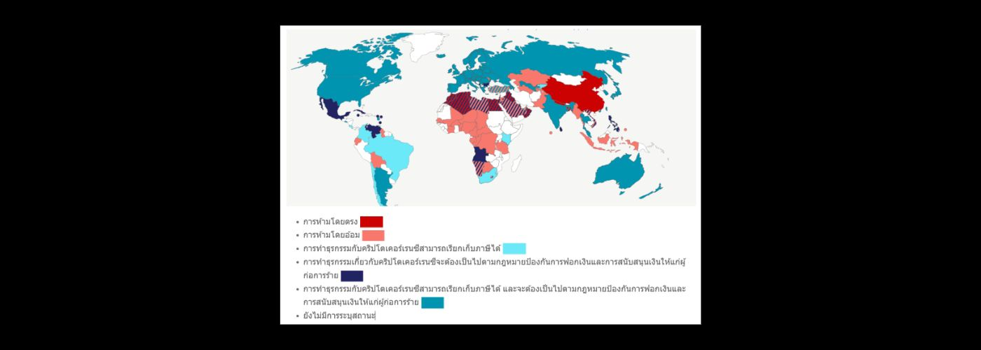 Cryptocurrency regulation in the world (Thailand)