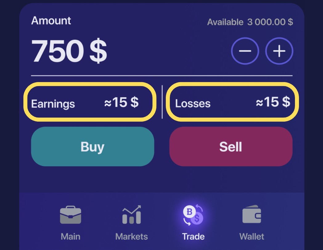 How to calculate profit on EXEX?