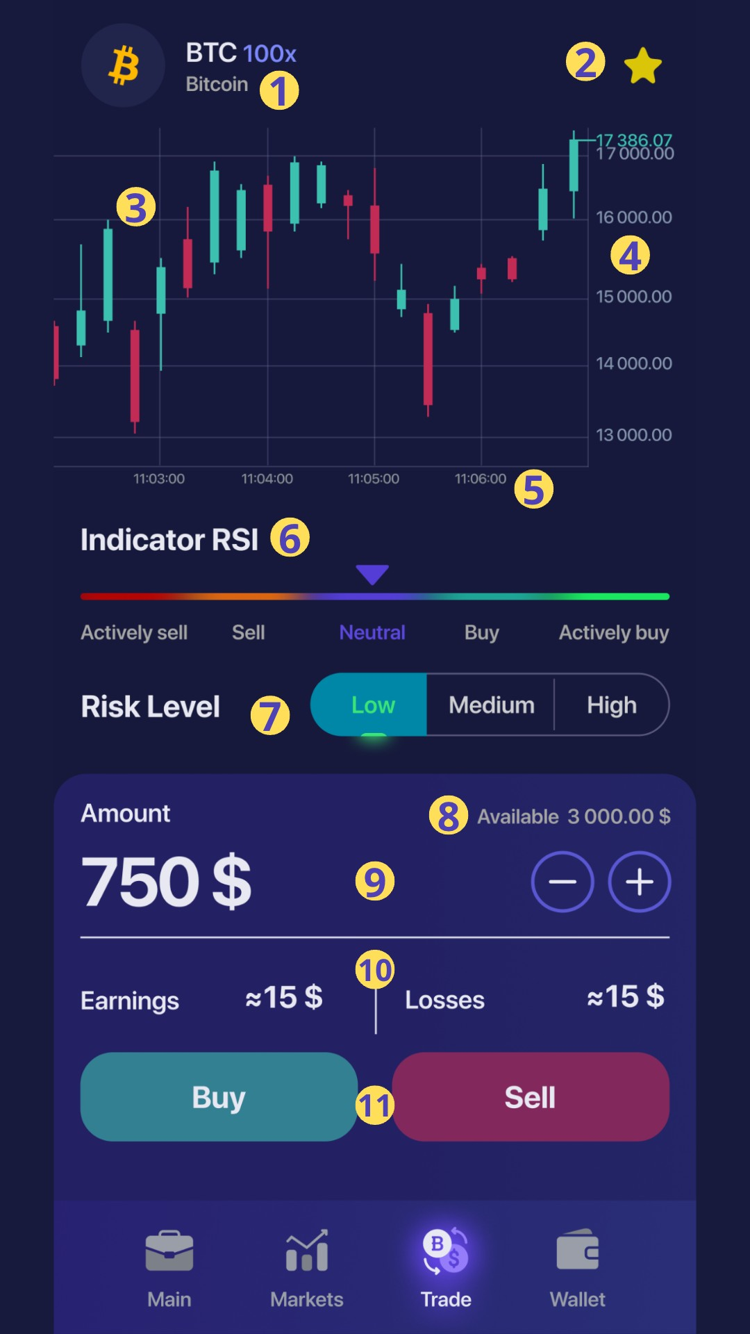 EXEX Trading Page