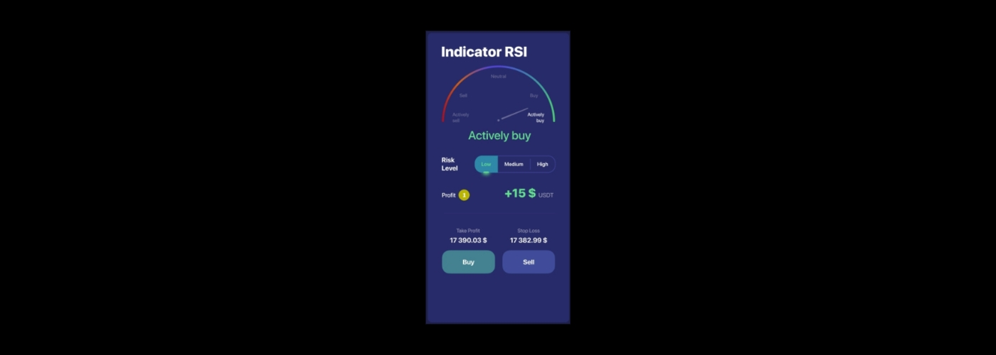 RSI index on the EXEX platform