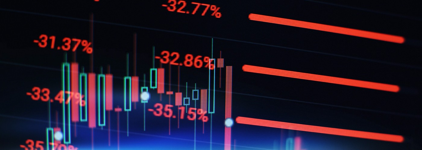 What is technical analysis in trading